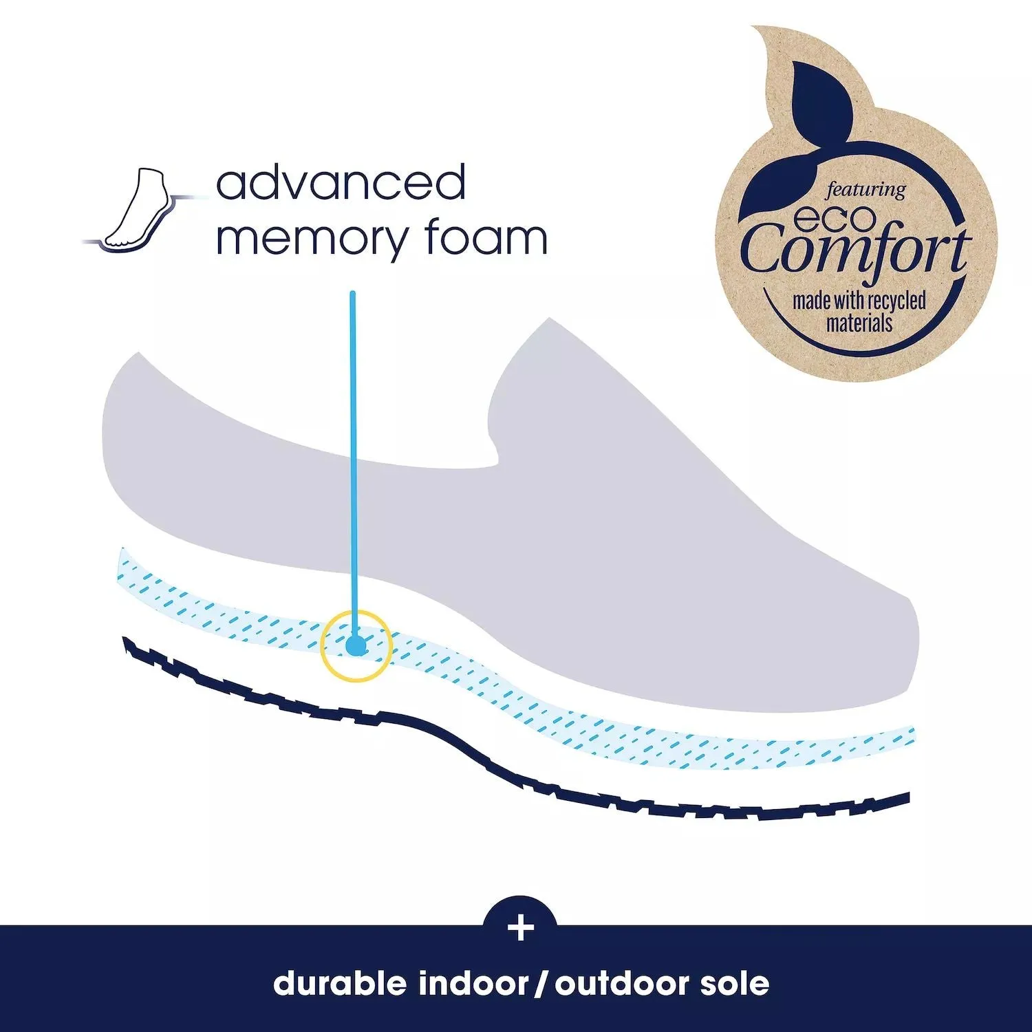 Men's loafers made from recycled isotoner with isotoner memory foam